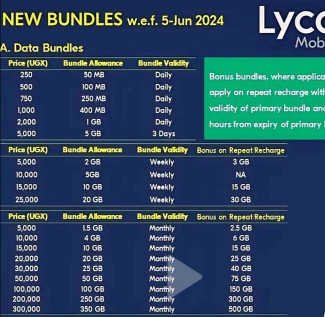 latest new bundles on lycamobile uganda